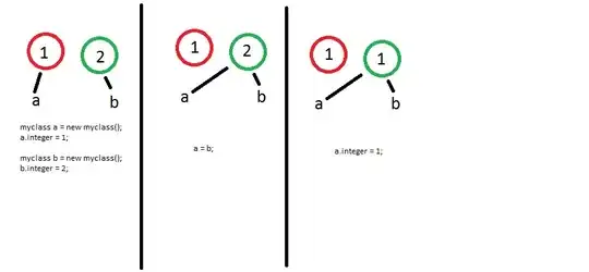 Kivy events loop