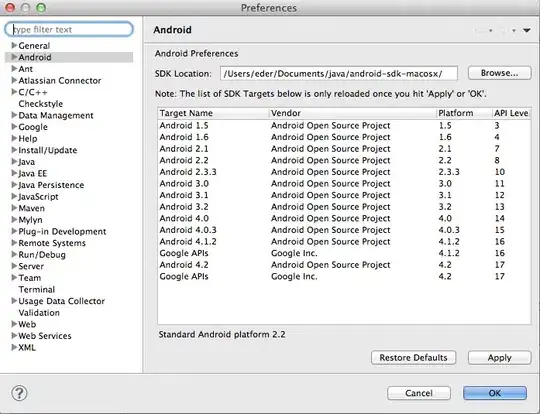 Screen with SDKs correctly showing
