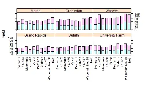 Two imshow plots