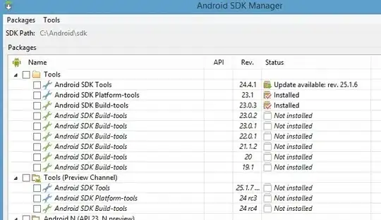 android SDK
