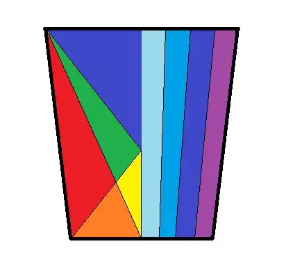 what I want to make