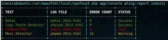 Usage example image