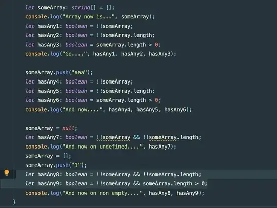 equaliser diagram