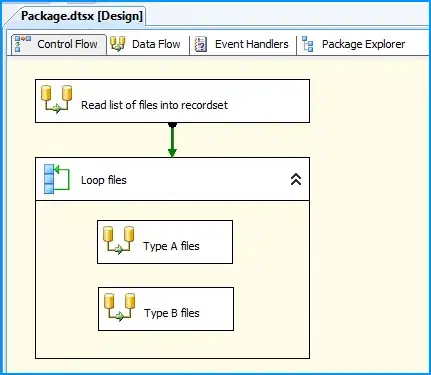 control flow