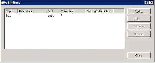 Site Bindings in IIS