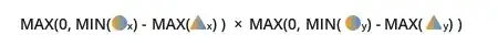 The Formula