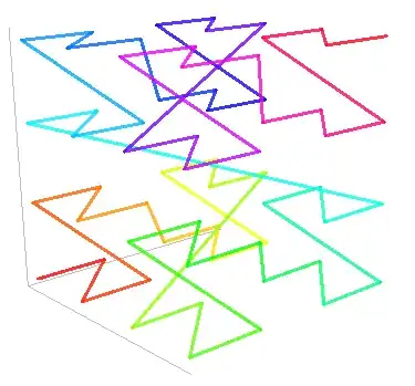 Z-order-curve