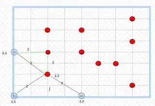 [example nodes]