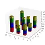 3d example