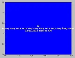 one rectangle with different length's data