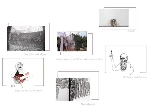 Mockup of skewed photos