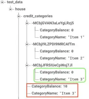JSON_AFTER_UPDATE