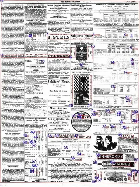 image of text blocks on newspaper