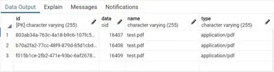 PostgreSQL