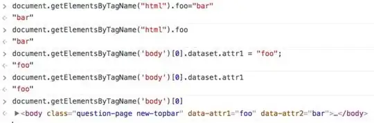 JS Console, DevTools in Chrome