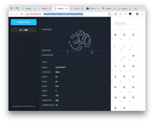 Screen dump of OM glyph