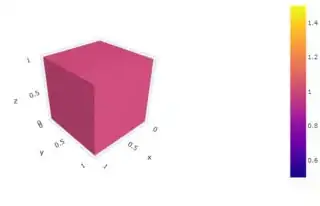 Cube with Mesh3D