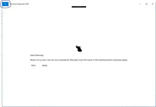 Converted Output