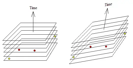 Picture from Wikipedia