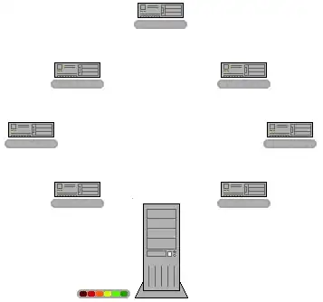 BitTorrent distribution algorithm