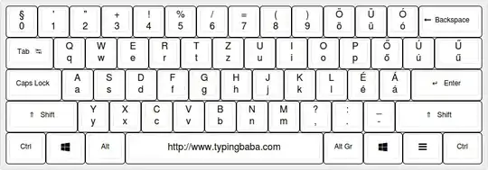 hungarian-keyboard-layout