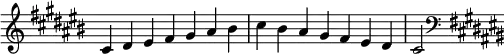 {
\omit Score.TimeSignature \relative c' {
\key cis \major \time 7/4 cis dis eis fis gis ais bis cis bis ais gis fis eis dis cis2
\clef F \key cis \major
} }
