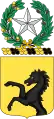 112th Cavalry Regiment