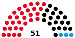 Saarland