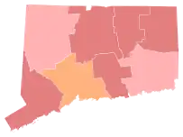 county