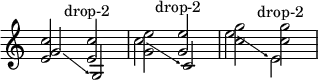 {
\new Staff <<
\override Score.TimeSignature
#'stencil = ##f
\override Score.SpacingSpanner.strict-note-spacing = ##t
\set Score.proportionalNotationDuration = #(ly:make-moment 1/4)
\time 4/4
\new Voice \relative c' {
<e c'>2 <e c'>^\markup { \center-align { "drop-2" } }
<g e'> \once \stemUp <g e'>^\markup { \center-align { "drop-2" } }
<c g'> <c g'>^\markup { \center-align { "drop-2" } }
}
\new Voice \relative c'' {
\override TextSpanner.bound-padding = #1.0
\override TextSpanner.style = #'line
\override TextSpanner.bound-details.right.arrow = ##t
\override TextSpanner.bound-details.left.text = #"fof"
\override TextSpanner.bound-details.right.text = #"gag"
\override TextSpanner.bound-details.right.padding = #0.6
\override TextSpanner.bound-details.right.stencil-align-dir-y = #CENTER
\override TextSpanner.bound-details.left.stencil-align-dir-y = #CENTER
\override Glissando.bound-details.right.arrow = ##t
\override Glissando.arrow-length = #0.5
\override Glissando.arrow-width = #0.25
g2\glissando g,
c'\glissando c,
e'\glissando \once \stemDown e,
}
>>
}