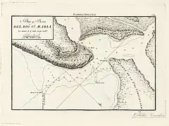 Mouth and bar of the Santa María River, 1809