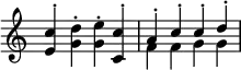 {
\override Score.TimeSignature #'stencil = ##f
<< \clef treble
\relative c' {
\stemNeutral <e c'>-. <g d'>-. <g e'>-. <c, c'>-.
\stemUp a'-. c-. c-. d-.
} \\ {
s1
f'4 f' g' g'
}
>>
}