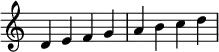 {
\override Score.TimeSignature #'stencil = ##f
\relative c' {
\clef treble \time 4/4
d4 e f g a b c d
} }