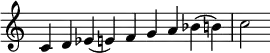 {
\override Score.TimeSignature #'stencil = ##f
\relative c' {
\clef treble \time 9/4
c4 d es( e) f g a bes( b) c2
} }