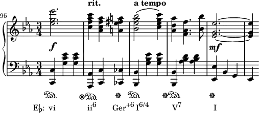 {
#(set-global-staff-size 16)
\new PianoStaff <<
\new Staff <<
\relative c'' {
\set Score.currentBarNumber = #95
\bar ""
\clef treble \key es \major \time 3/4
\override DynamicLineSpanner.staff-padding = #3
<es g es'>2.\f
<c f aes c>4^\markup { \raise #4 \bold "rit." } <aes c f aes> <a es' fis a>
<bes es g bes>2(^\markup { \raise #4 \bold "a tempo" } <c es g c>4)
<aes d aes'>4 <f aes f'>4. <bes bes'>8
<es, g es'>2.~\mf
<es g es'>4
}
>>
\new Staff <<
\override Staff.SustainPedalLineSpanner.staff-padding = #6.3
\relative c, {
\clef bass \key es \major \time 3/4
<c c'>4\sustainOn_\markup { \lower #9.2 \concat { \translate #'(-4.8 . 0) { "E" \flat ": vi" \hspace #9 "ii" \raise #1 \small "6" \hspace #4.5 "Ger" \raise #1 \small "+6" \hspace #0.5 "I" \raise #1 \small "6/4" \hspace #6.5 "V" \raise #1 \small "7" \hspace #9 "I" } } }
<g'' c es> <g c es>
<aes,, aes'>\sustainOff\sustainOn <c c'> <ces ces'>\sustainOff
<bes bes'>\sustainOn <g'' bes es> <g bes es>
<bes,, bes'>\sustainOff\sustainOn <aes'' bes d> <aes bes d>
<es, es'>\sustainOff bes' g
es
}
>>
>> }