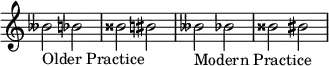 {
\omit Score.TimeSignature \relative c'' {
beses2_"Older Practice" bes bisis2 bis \accidentalStyle modern beses_"Modern Practice" bes bisis2 bis
} }