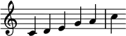 {
\override Score.TimeSignature #'stencil = ##f
\relative c' {
\time 5/4
c d e g a c
} }