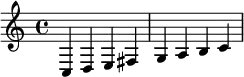{c d e fis g a b c' }