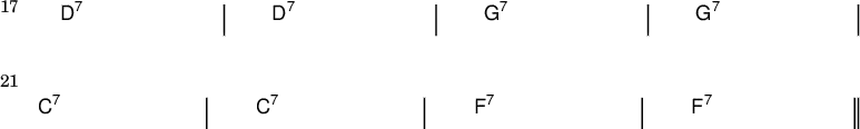 {
\new ChordNames \with {
\override BarLine #'bar-extent = #'(-2 . 2)
\consists "Bar_engraver"
}
\chordmode {
\override Score.BarNumber.font-size = #0
\override Score.BarNumber.stencil= #(make-stencil-boxer 0.1 0.25 ly:text-interface::print)
\set Score.barNumberVisibility = #all-bar-numbers-visible
\set Score.currentBarNumber = #17
\bar ""
d1:7 | d:7 | g:7 | g:7 |
\break
c:7 | c:7 | f:7 | f:7 \bar "||"
} }