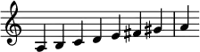 {
\override Score.TimeSignature #'stencil = ##f
\relative c' {
\clef treble
\time 7/4 a4 b c d e fis gis a
} }
