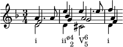 \new Staff <<
\set Staff.midiInstrument = #"violin"
\key d \minor \time 3/4
\partial 2
\relative c''
{ a4. a8 e'4 e4. e8 f4 }
\\
{ }
\\
\relative c''
{ s2 bes4 a2 a4 }
\\
{ }
\\
\relative c''
{ f,2 g4 g2 f4 }
\\
\relative c'
{ d2_\markup { \concat { "i" \hspace #7 "ii" \raise #1 \small "ø" \combine \raise #1 \small 4 \lower #1 \small 2 \hspace #1.5 "V" \combine \raise #1 \small 6 \lower #1 \small 5 \hspace #5.5 "i" } } d4 cis2 d4}
>>
