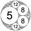 Integral Apollonian circle packing defined by circle curvatures of (−3,&nbsp;5,&nbsp;8,&nbsp;8)