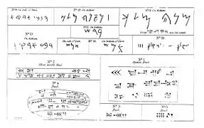 1856 sketch of the inscriptions from Lions 9-15 and Ducks 1-5