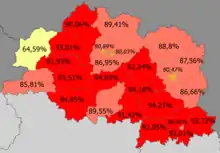Belarusians in the region&nbsp;&nbsp;>90%&nbsp;&nbsp;85—90%&nbsp;&nbsp;80–85%&nbsp;&nbsp;<80% (64.59%)