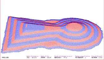 An example of keyhole-shaped mound in the Mid-Kofun period which was drawn in 3DCG.(Nakatsuyama Kofun&nbsp;[ja] (Fujiidera, Osaka), 5th century)