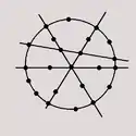 Circle-radial, e.g. Bangkok, Beijing, Bucharest, Chengdu, Chongqing, Copenhagen, Delhi, Hamburg, London, Madrid, Moscow, Nagoya, Paris, Seoul, Shanghai, Singapore, Tokyo, Zhengzhou