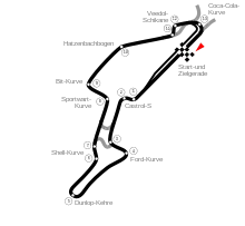The Nürburgring in its 1995 configuration