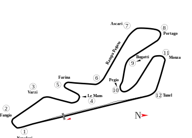 The Jarama Circuit (1967–1990)