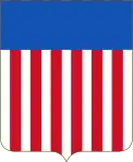 United States