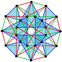 3{4}3, or , with 24 vertices and 24 3-edges shown in 3 sets of colors, one set filled